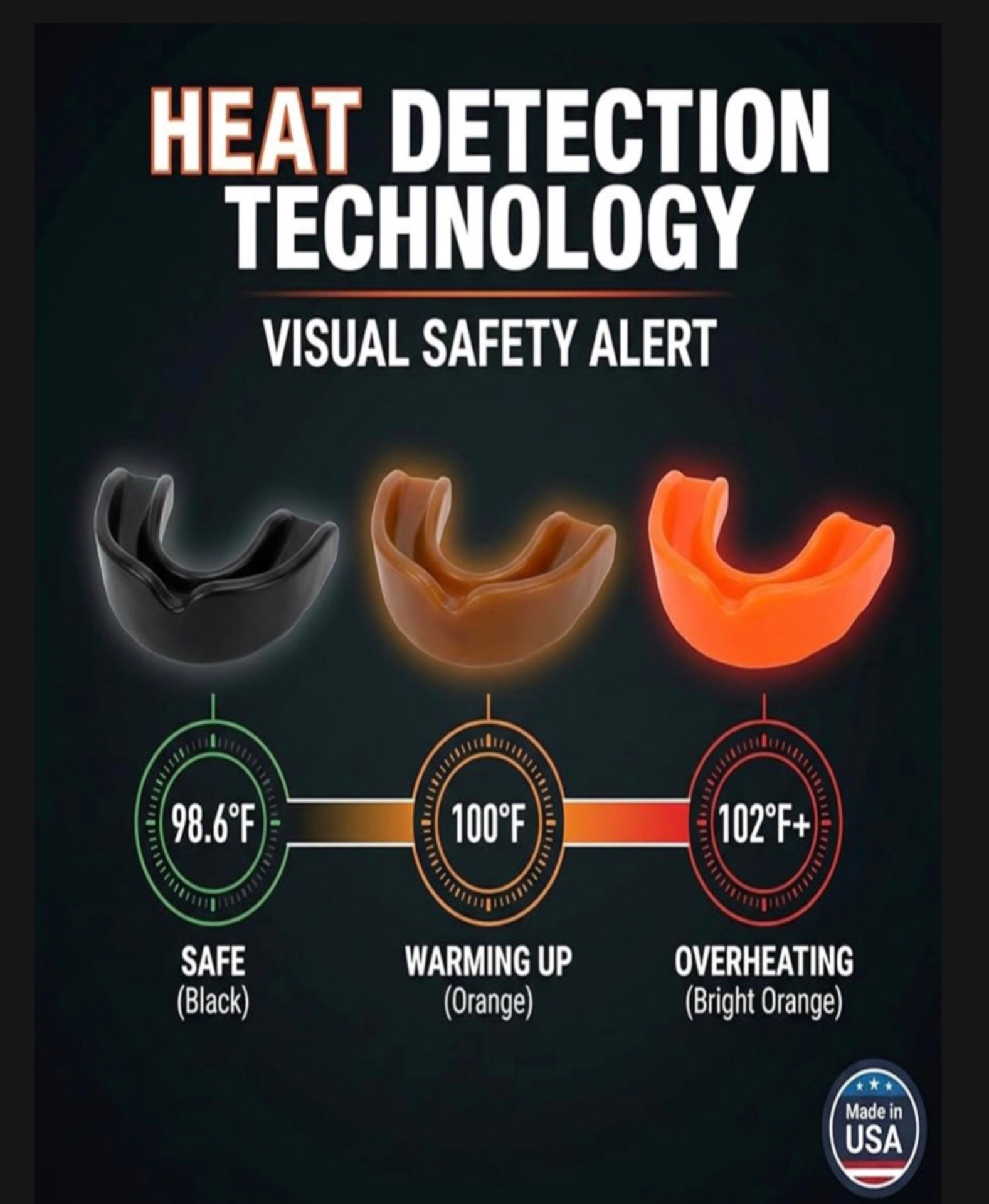 Shurfit heat detection mouthguard heat states