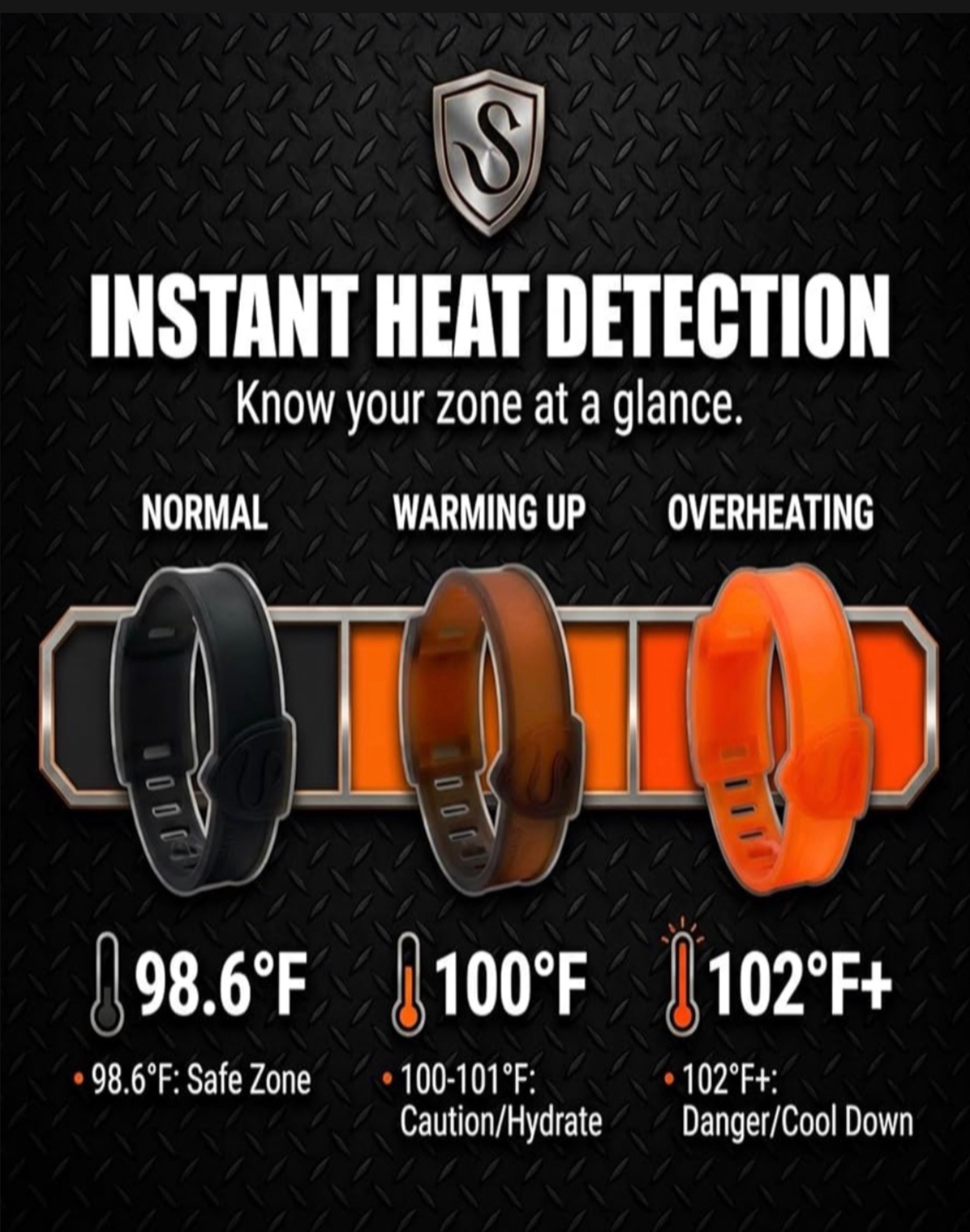 Thermoresponsive wristband heat states